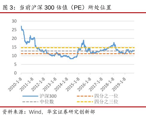 第4667页