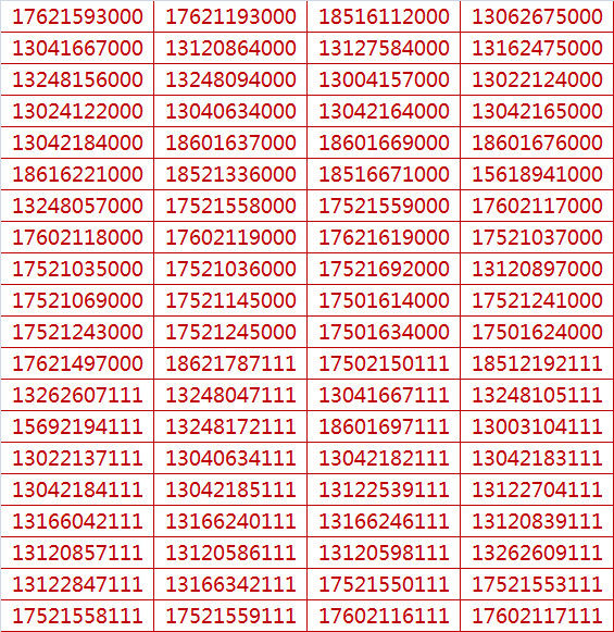 动态教程 第768页