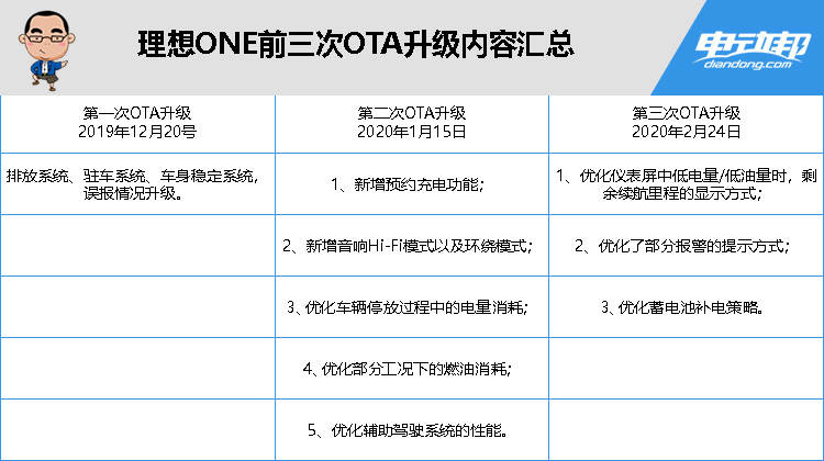 最新资讯 第794页