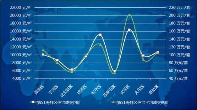 房价开启下跌模式，市场趋势分析与未来展望_动态词语解释