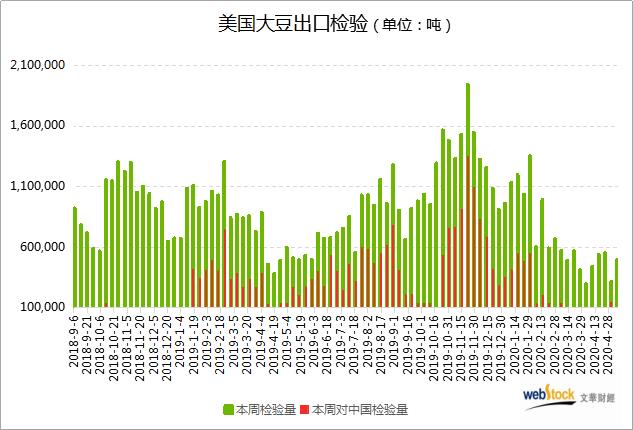 中国对美出口猛增，贸易新态势下的机遇与挑战_落实执行