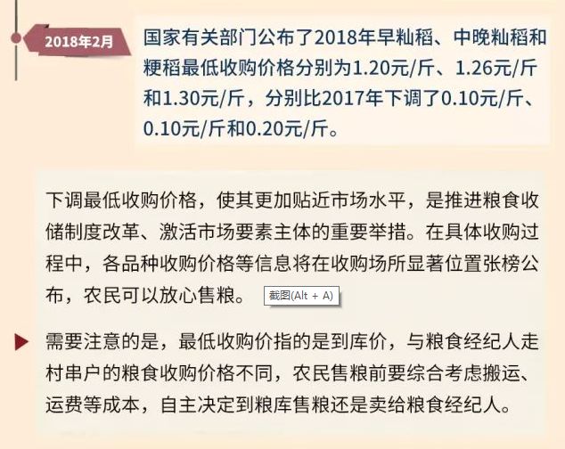 秋粮收购报告_全新精选解释落实