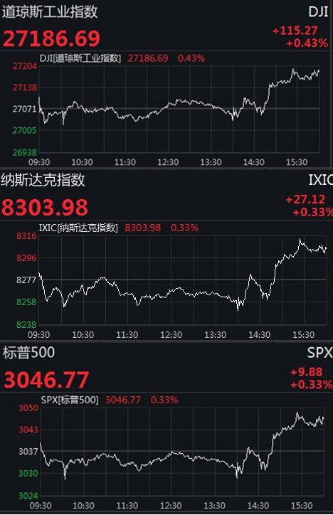 美联储宣布降息25个基点对中国股市的影响分析_落实执行