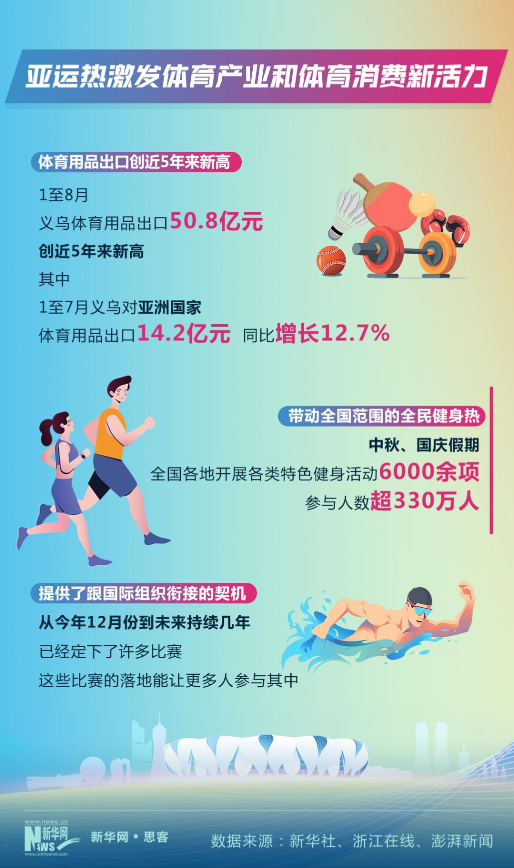 五个热词解码中国经济活力密码