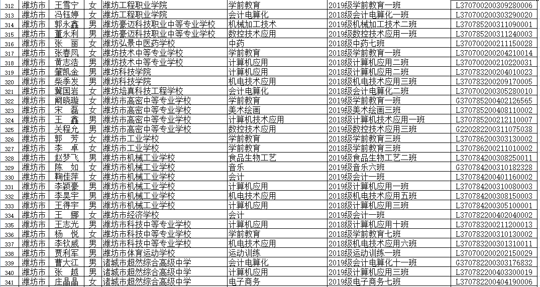 煽动越级走访被抓，秩序与权利的边界_最佳精选解释落实