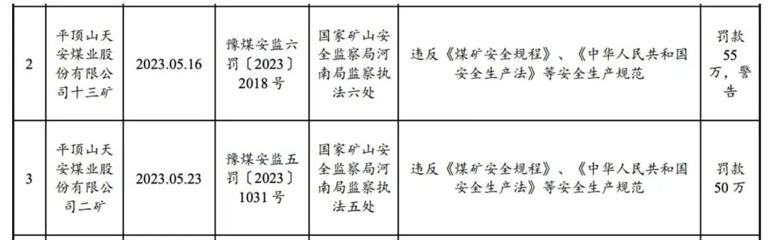 河南平煤16死5伤事故原因查明