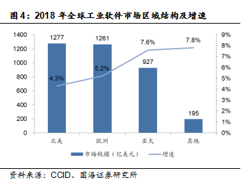 Oo轻舞倾城oO 第9页