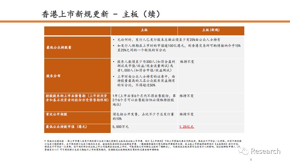 2024香港正版全年免费资料