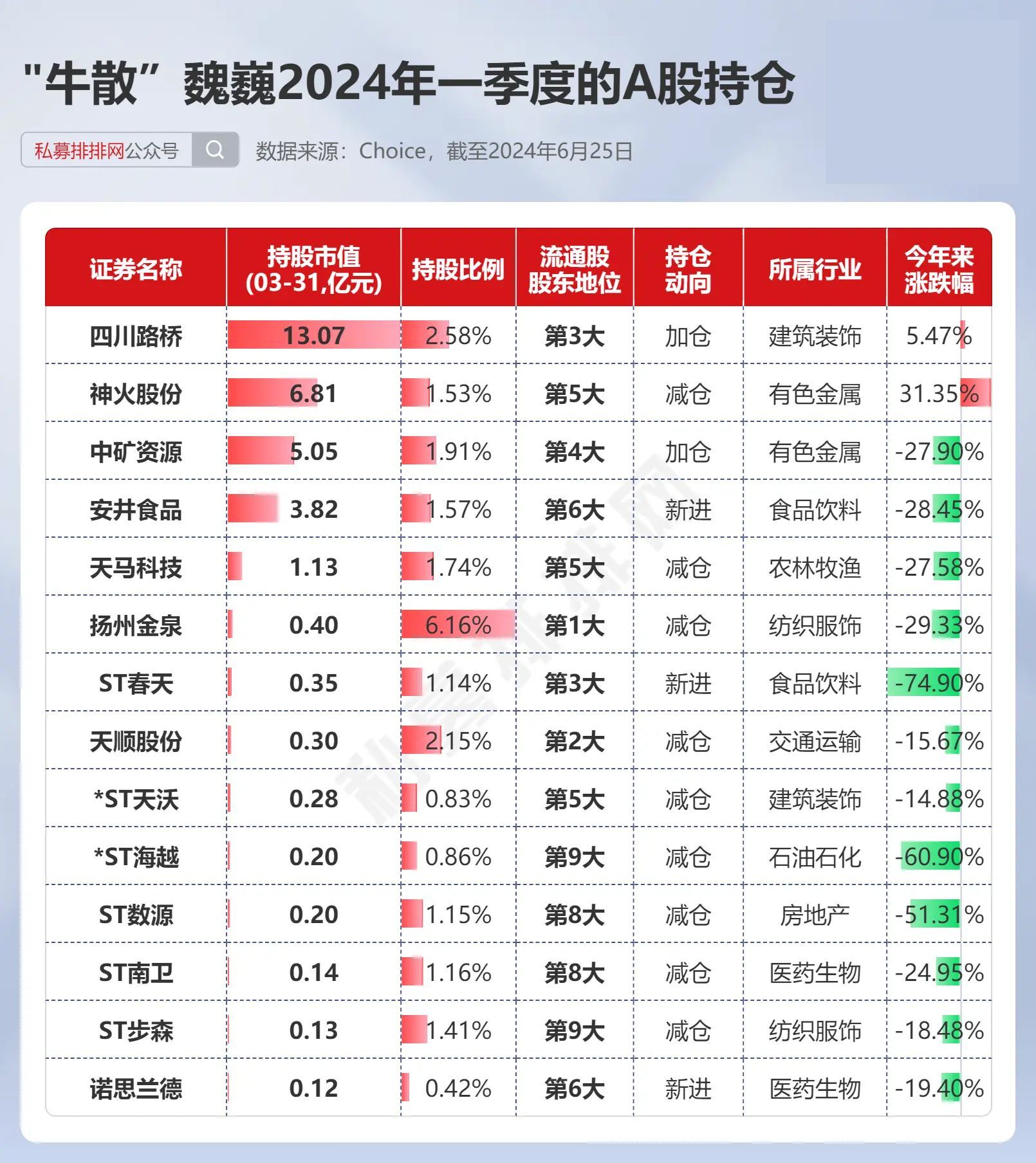 崛起的90后牛散，股市新势力引领未来财富新篇章