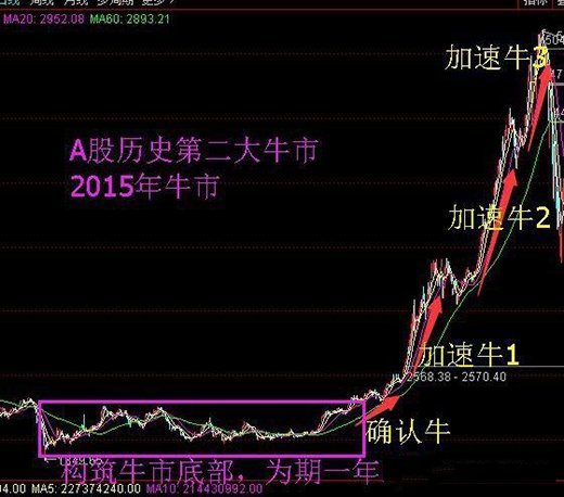 回望历史，揭秘1992年中国股票行情的繁荣与变迁