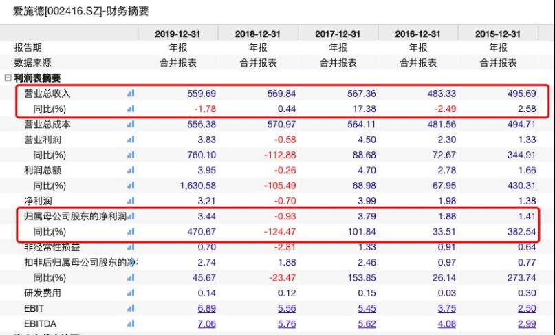 2024年新澳门开码结果