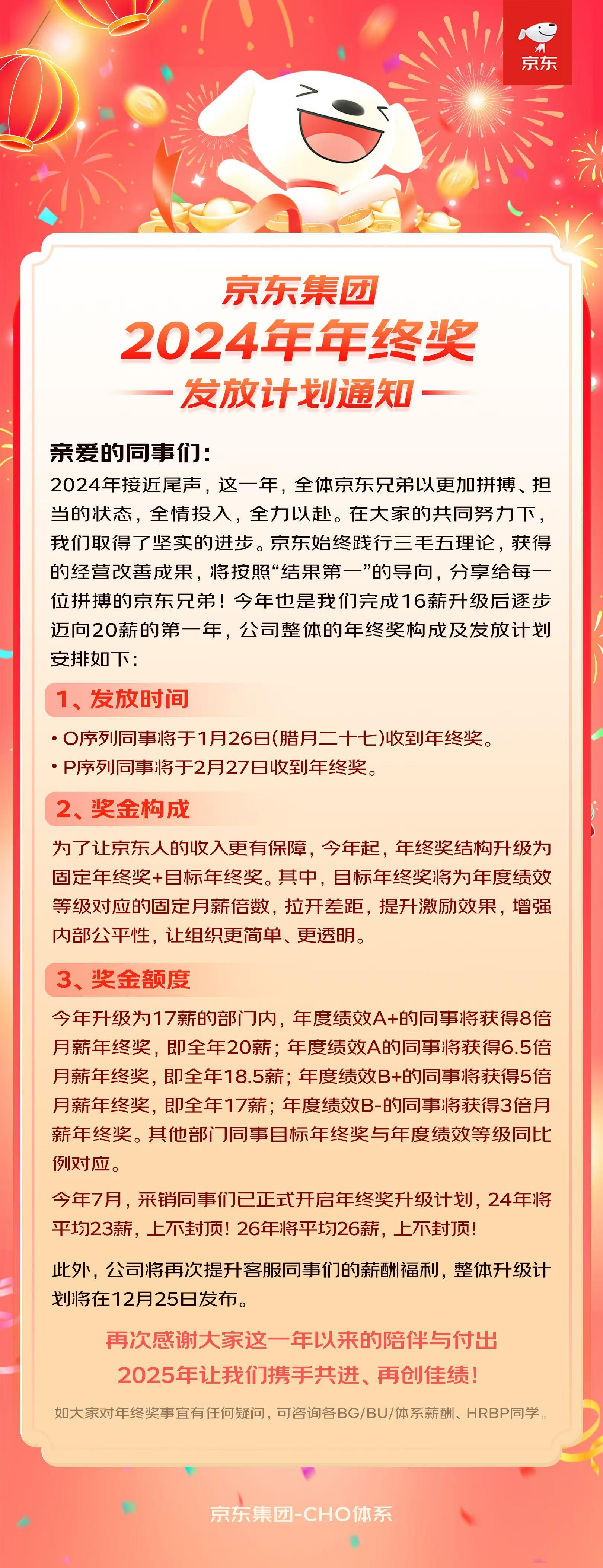 京东提前发年终奖，激励员工，展现企业实力与担当