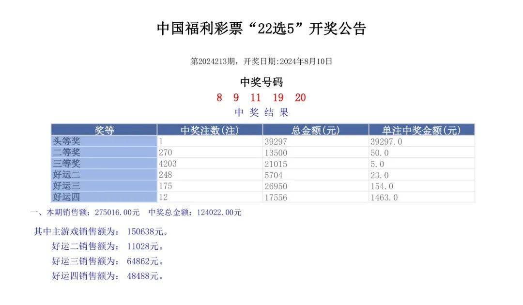 澳门六开奖结果2024查询网站