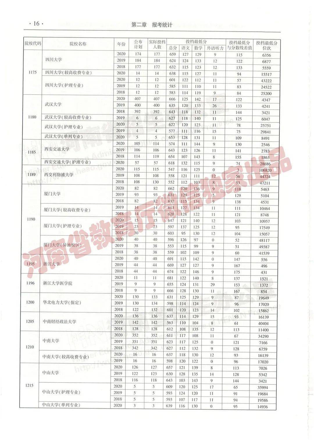 澳门三期必出一期准确资料_8DM83.287