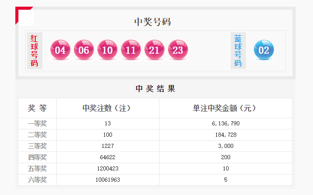 新澳天天开奖资料大全最新100期_QHD版49.997