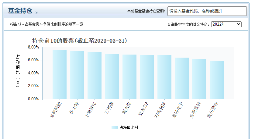 白小姐资料+一肖中特马三肖三码_Premium83.243