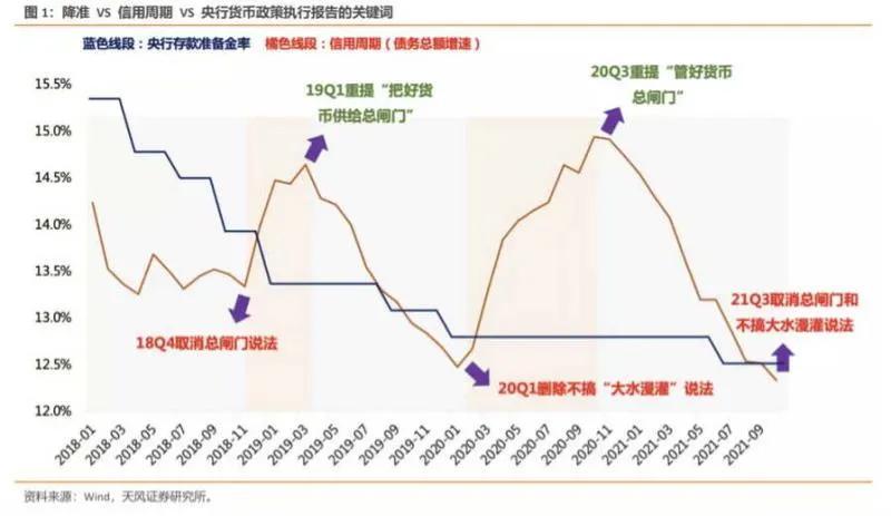 信息科技 第718页