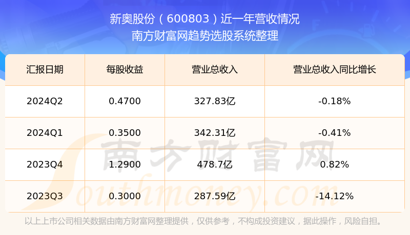 新闻动态 第711页