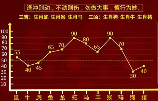 最准的一肖一码100%_SHD47.692