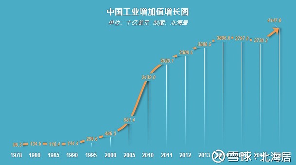 新闻动态 第697页