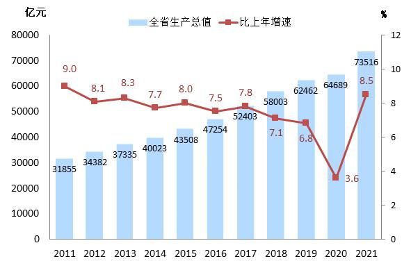 2023年GDP增长强劲，初步核算数增加33690亿元