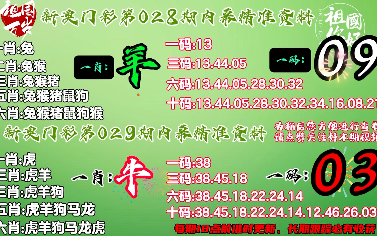 澳门管家婆一肖中特2019——揭示幸运数字的选择原则