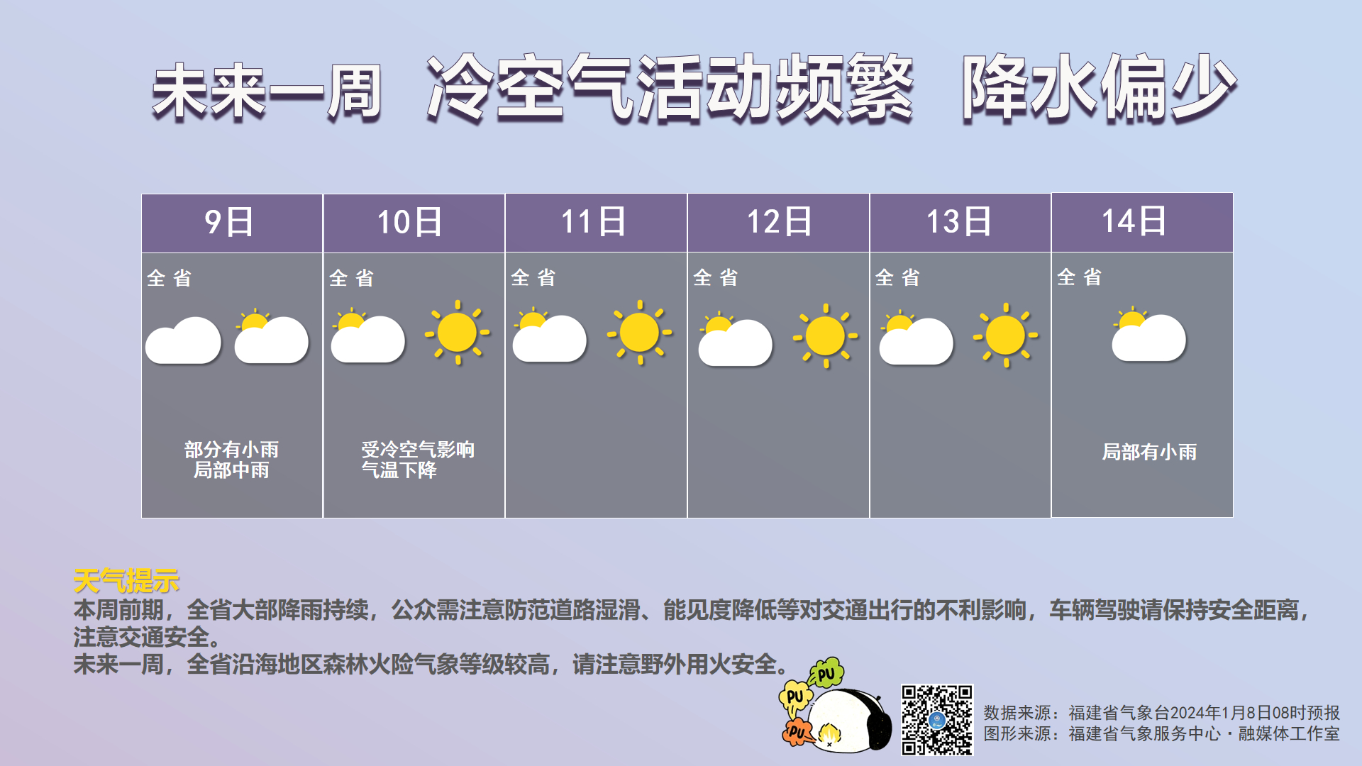 信息科技 第691页