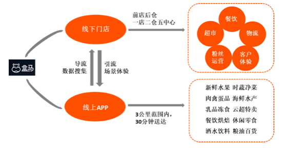 答疑解惑 第679页