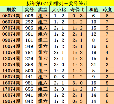 白小姐四肖四码100%准——新机遇与挑战分析