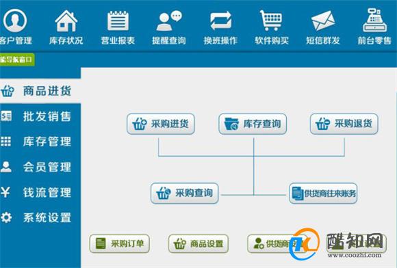 管家婆一肖一码必中一肖——助你轻松掌握市场动态