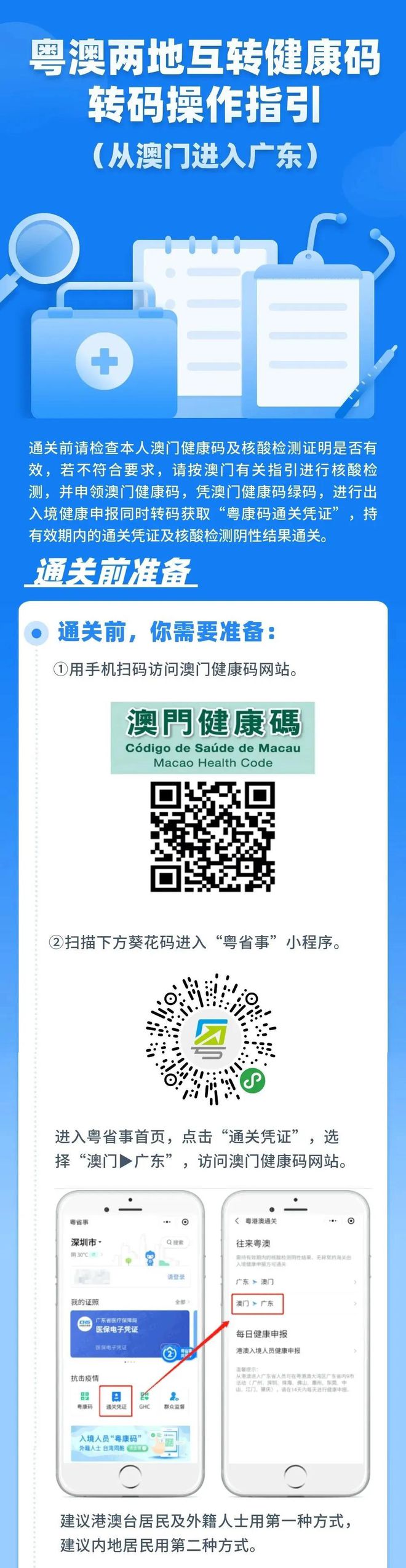 新澳门六肖期期准——内部报告与公开数据分析