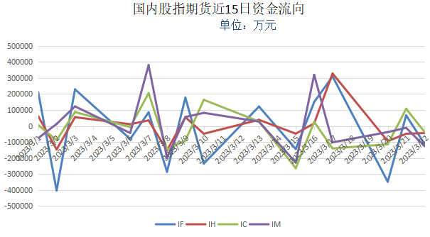 2023年澳门特马今晚开码——内部报告与市场趋势研究