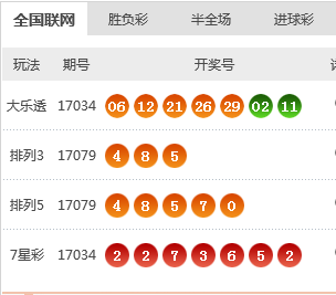 新澳天天开奖资料大全262期——应对转型的挑战