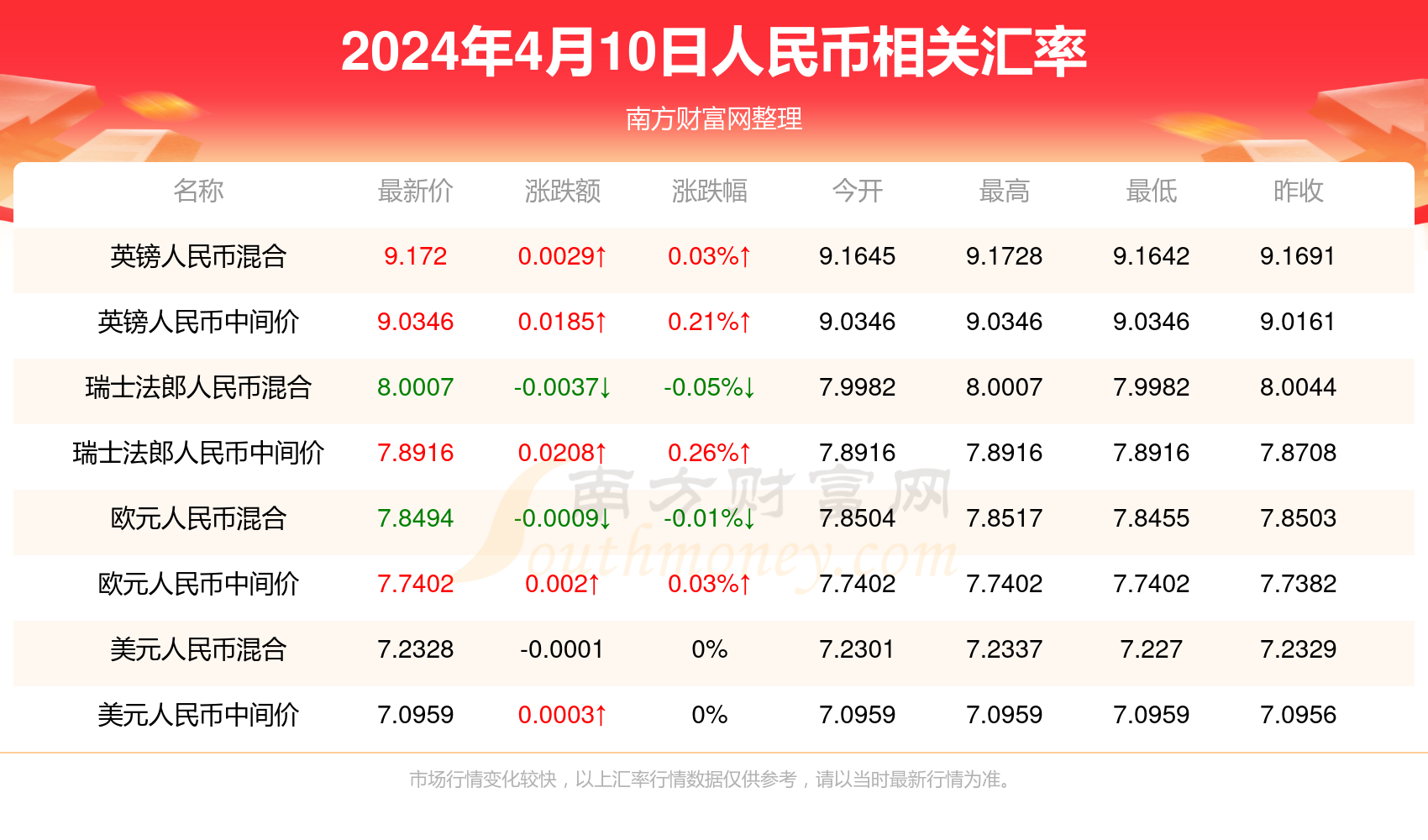 新澳门330期开奖结果——助你实现可持续发展