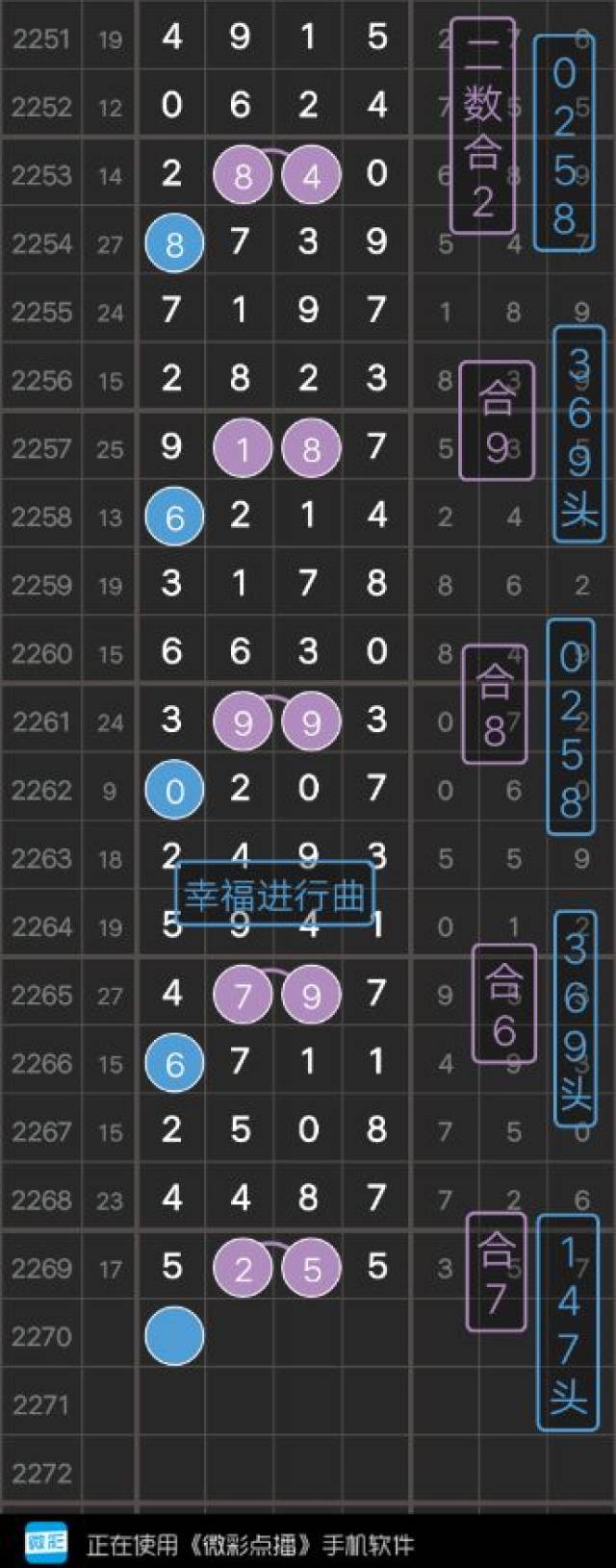 今晚特马开27号——挺进新行业的机遇