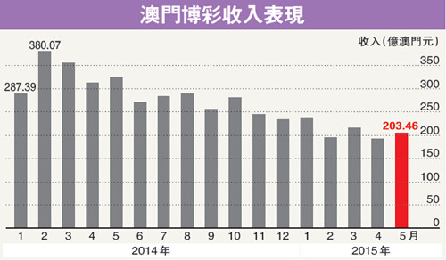 2024澳门开奖历史记录结果——探索那些被遗忘的美丽角落