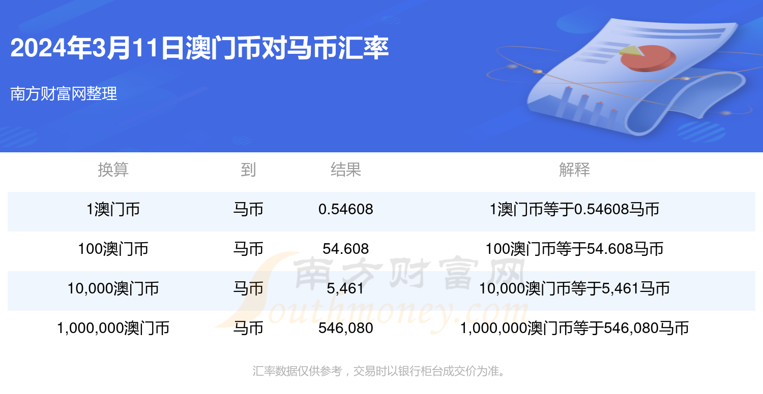 新澳门今晚开特马开奖2024年11月——成功之路的经验总结