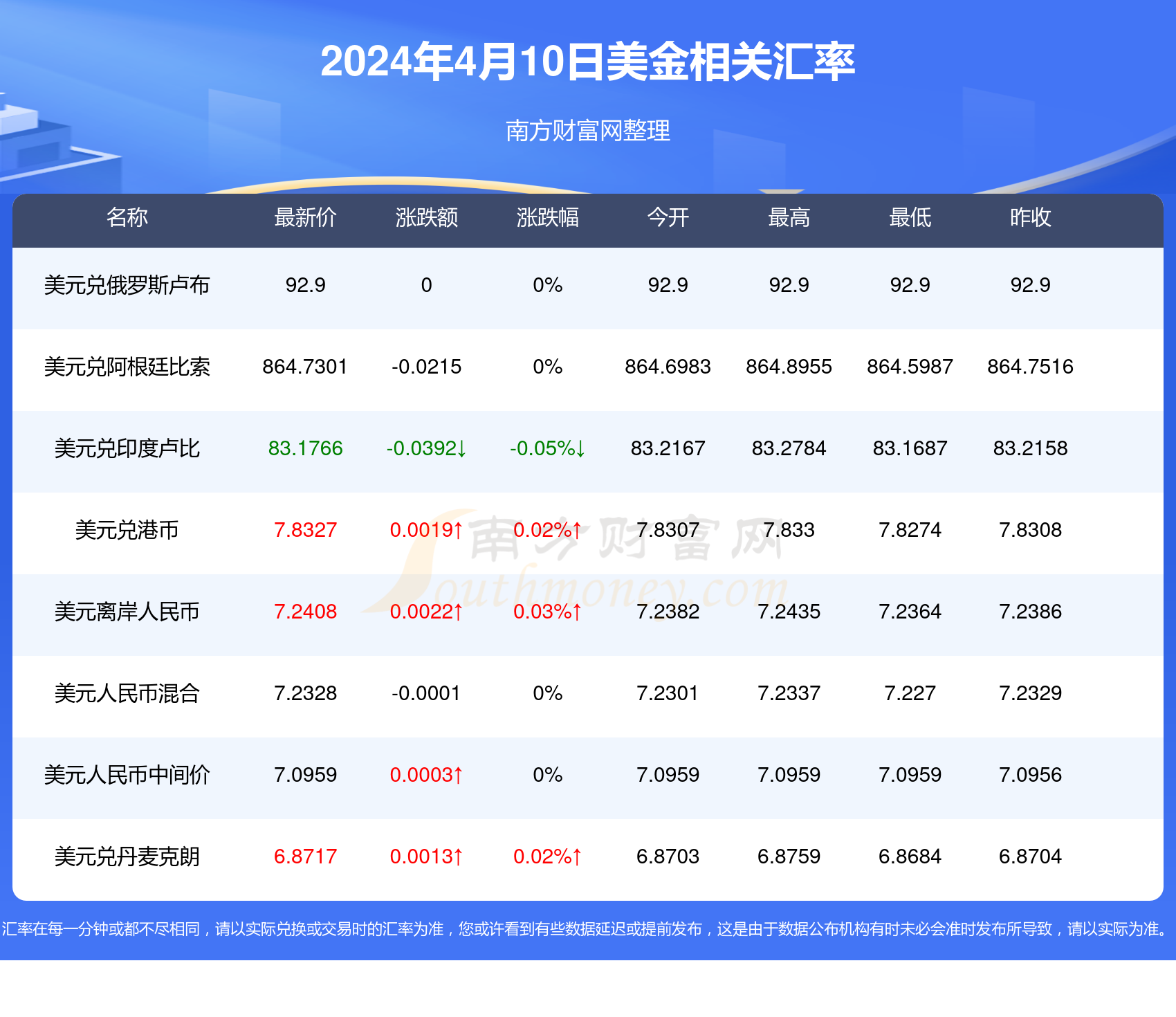 2024新澳历史开奖——揭秘最新商业智慧