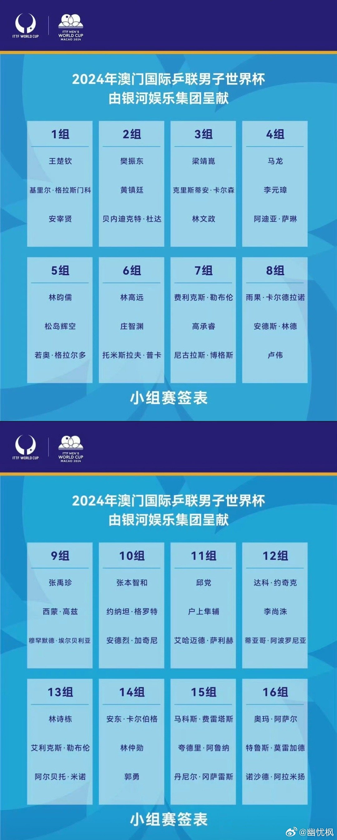 新2024奥门兔费资料——数据分析与决策支持