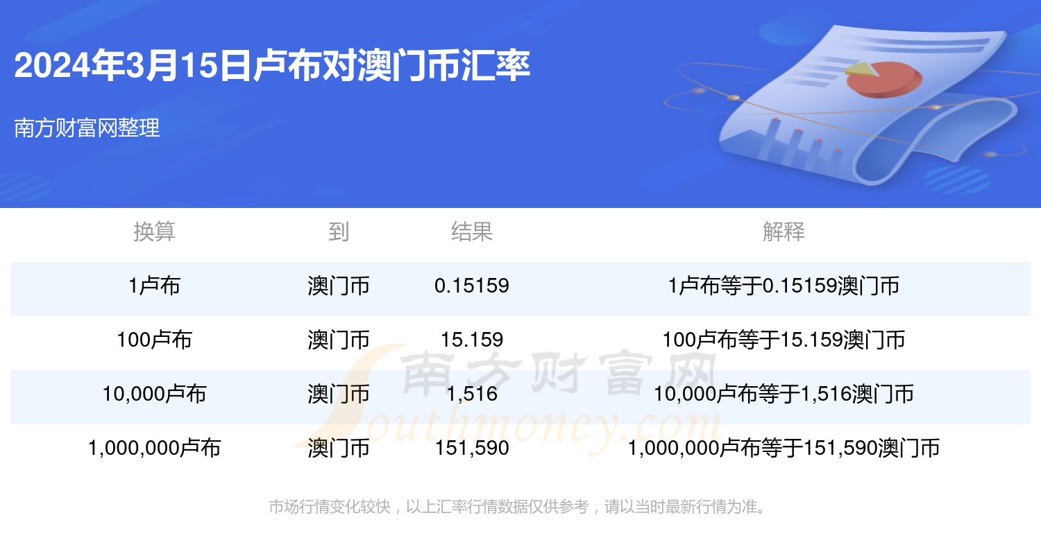 新澳门2024今晚开码公开——助你制定有效的计划