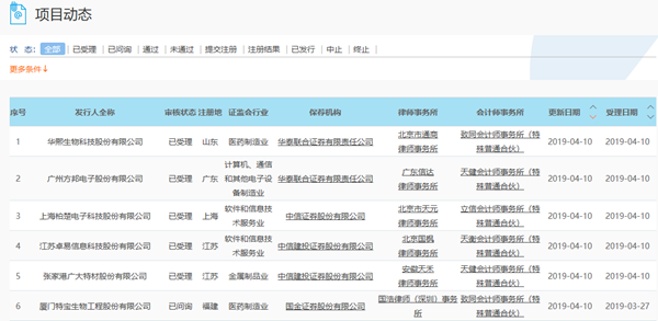 企讯达二肖四码中特最准——新挑战与机遇的综合评估