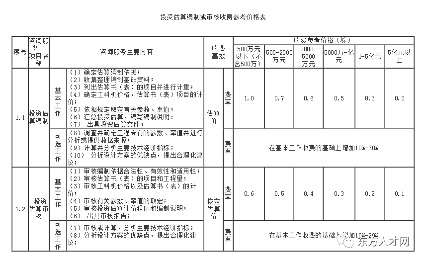 新奥彩资料大全免费查询——助你实现团队协作