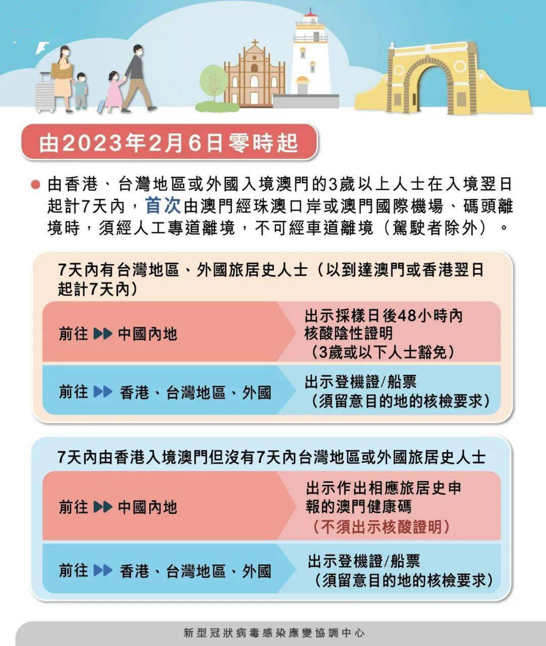 大众网官方澳门香港网——内部数据与行业分析