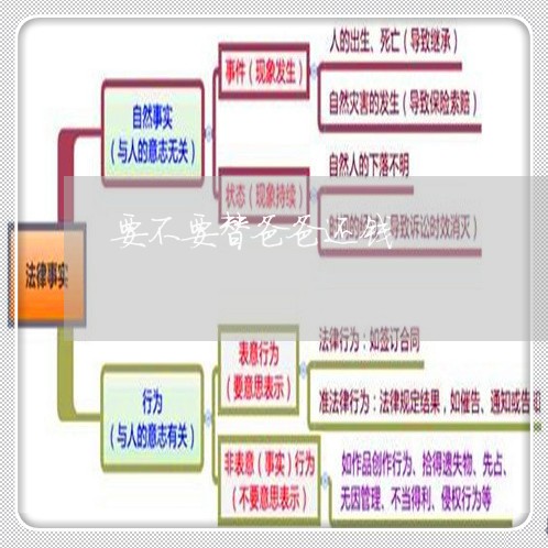 关于爸爸借我的钱不还引发的思考