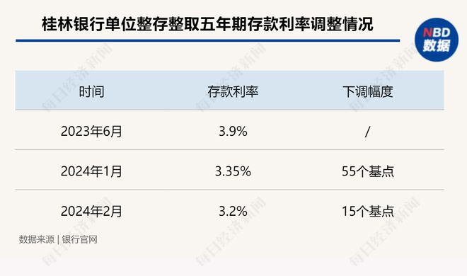 你很爱吃凉皮 第7页