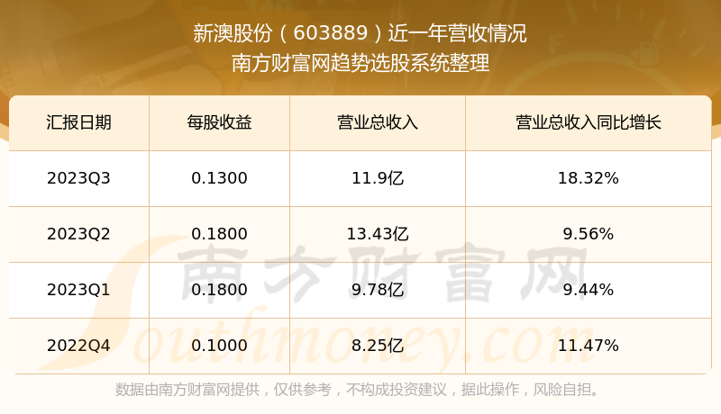 预约幕後︶ 第6页