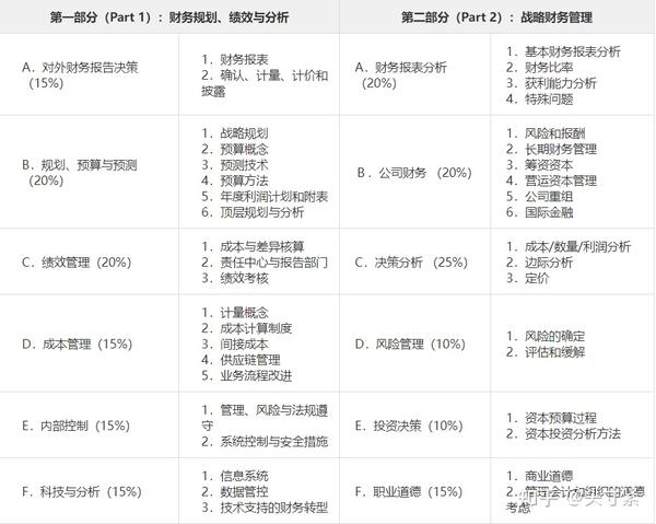 59631.cσm查询资科 资科 第4页