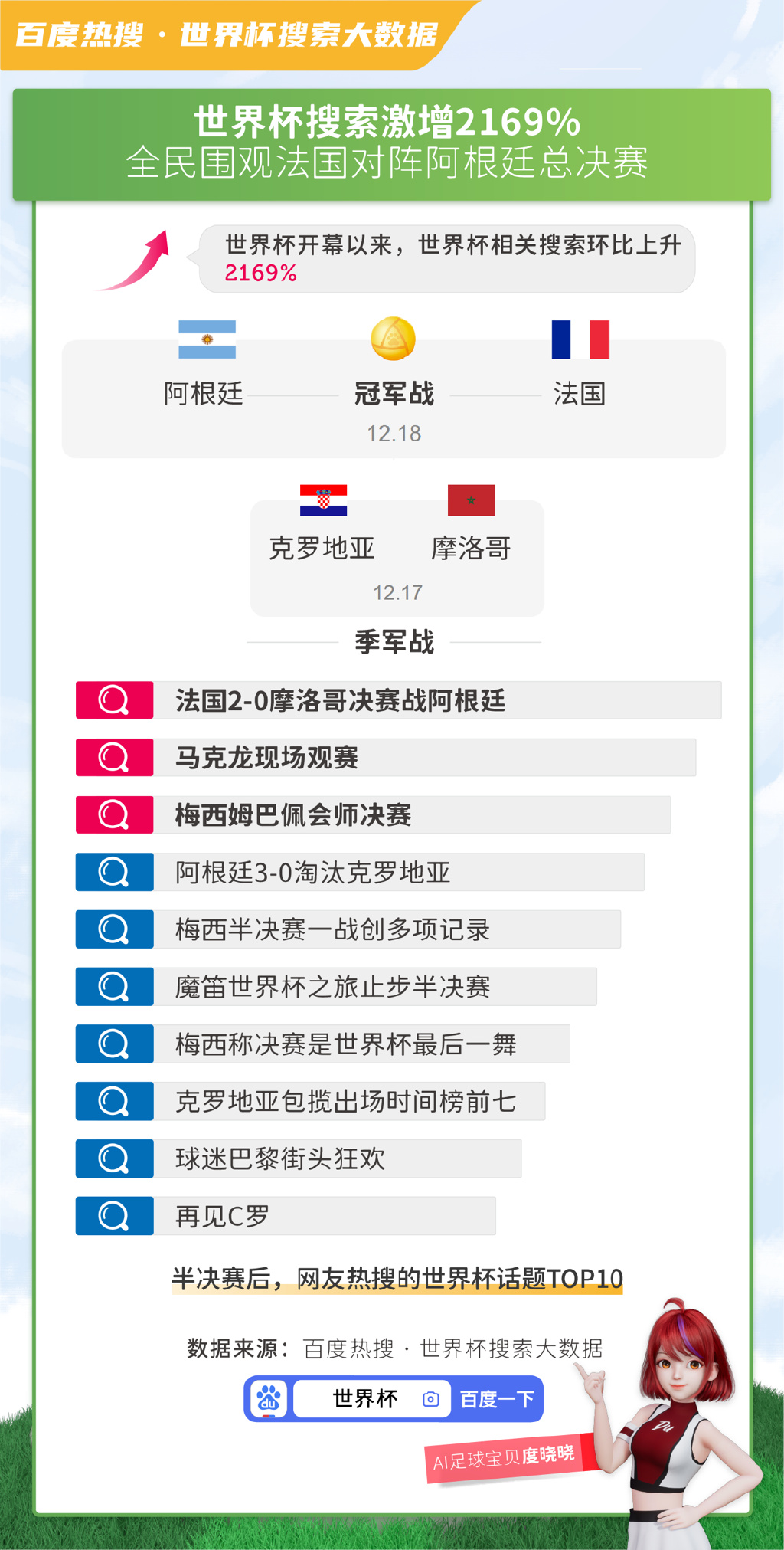 九零后丨寞情 第7页