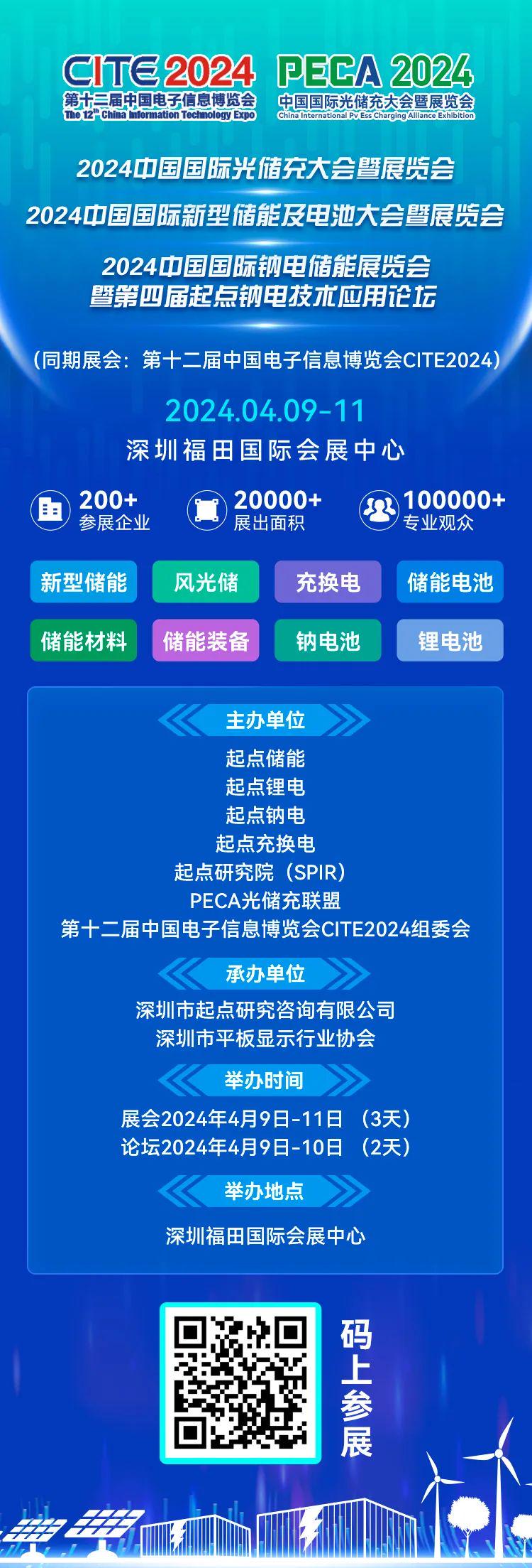 22324濠江论坛最新消息2024年——揭秘最新商业趋势