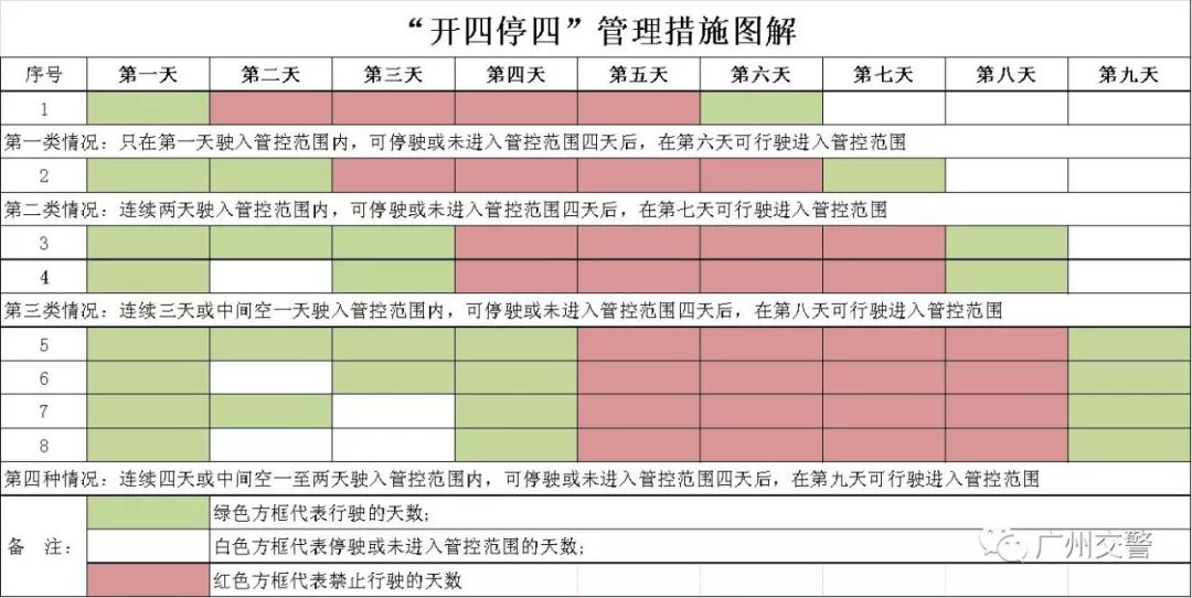 广州一公司实施\